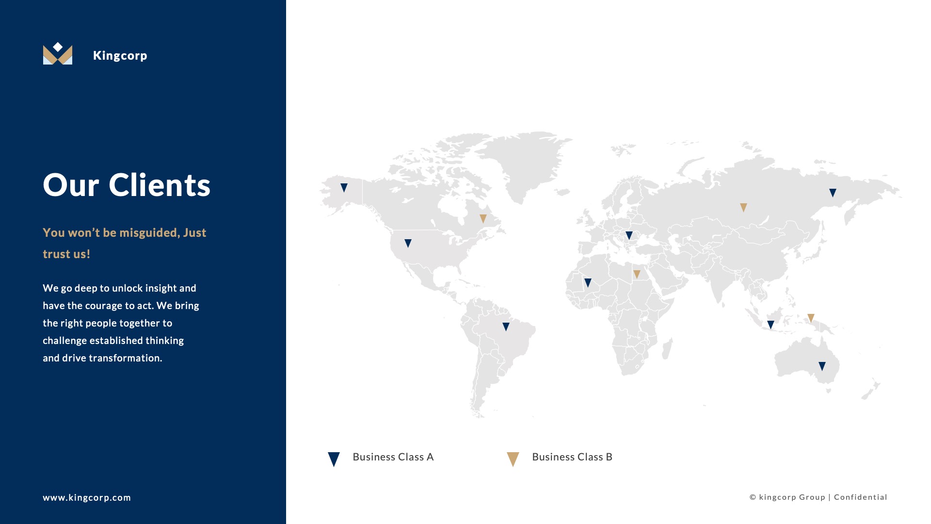 Kingcorp Business Consulting Cutting Edge Corporate Business